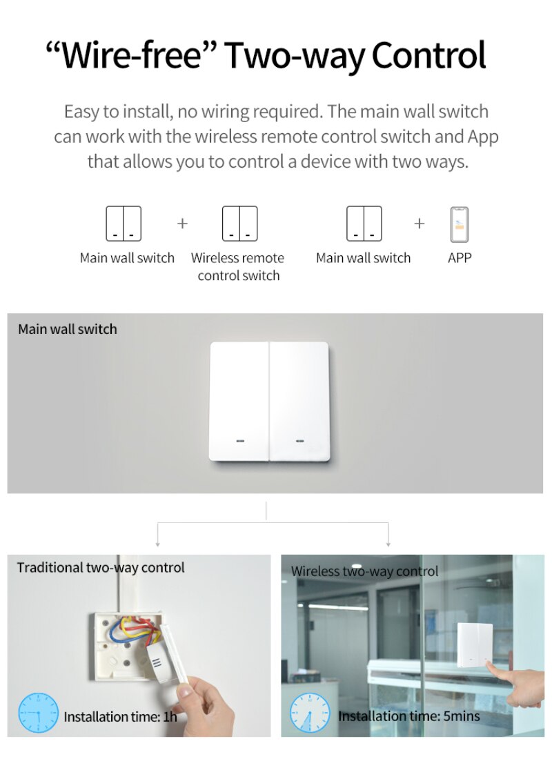 2.4G 1/2/3 Gang Smart Wall Switch Single Live Wire No-Neutral Line Smart Touch Switch Bluetooth Protocol EWeLink APP Control