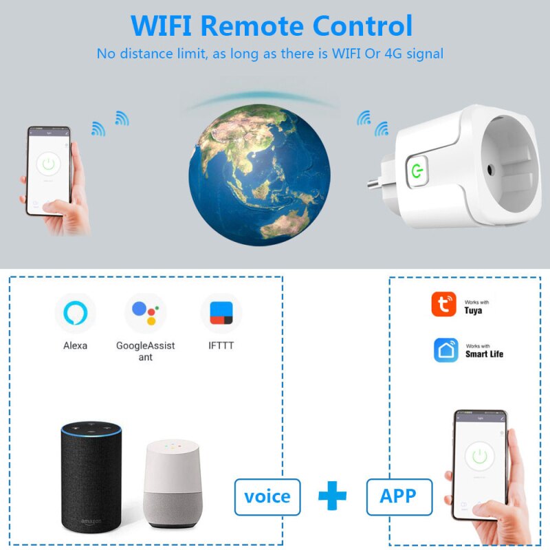 Smart Plug Socket With Power Energy Monitor EU Standard Plug Works With Alexa Google Assistant Power Energy Monitor Outlet Timer