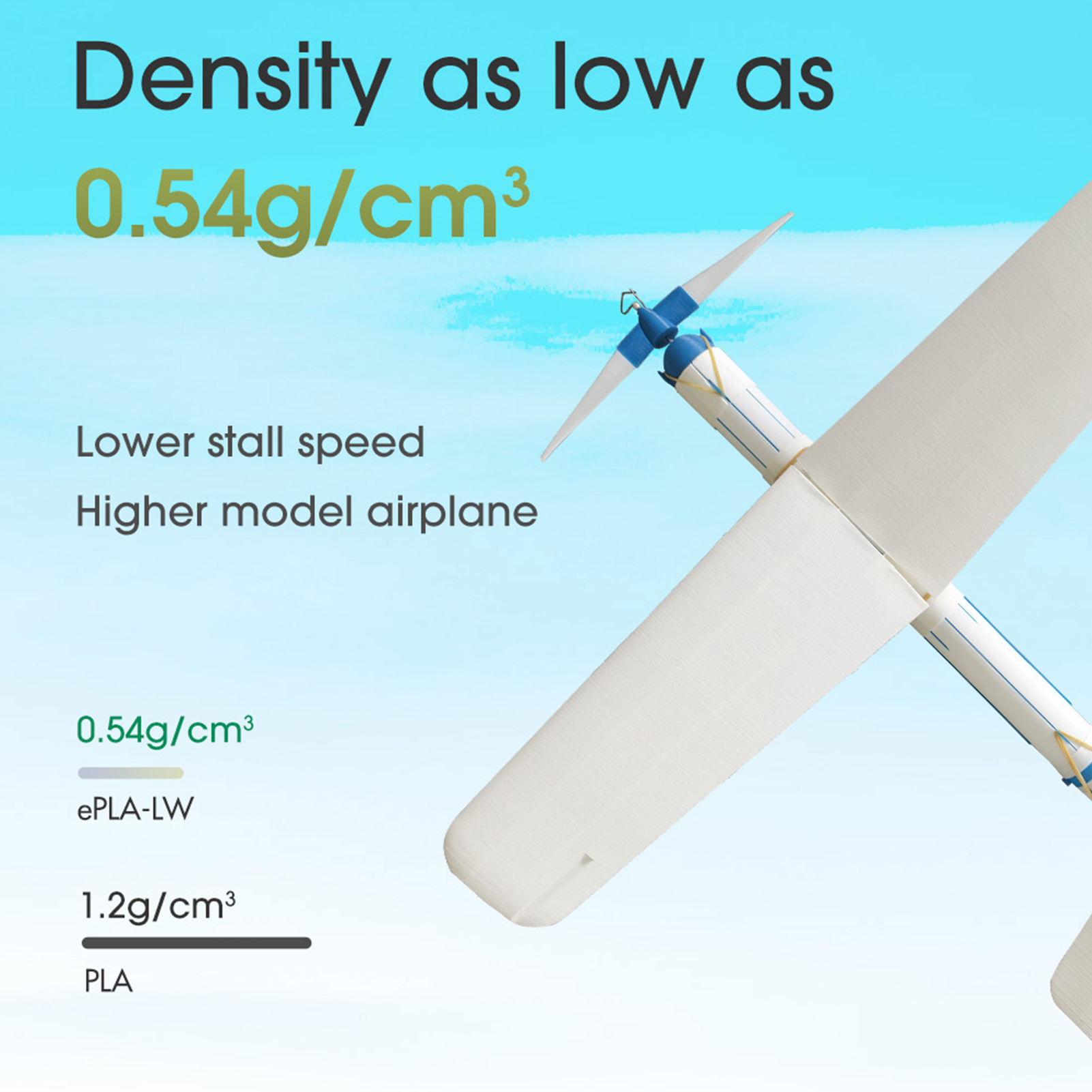 eSUN PLA-LW PLA 3D Printer Filament 1.75mm Lightweight Foam Material Strong Paint Adhesion 1KG 2.2LBS for 3D Printer Aircraft