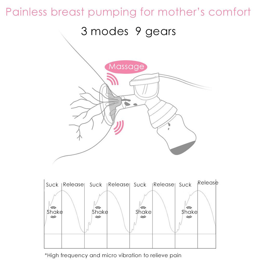 Tragbare elektrische brust pumpe wiederaufladbare, schmerzlos, stille brust pumpe, 3 modi, 9 leistungsstarke saug-, hygienische reinigung