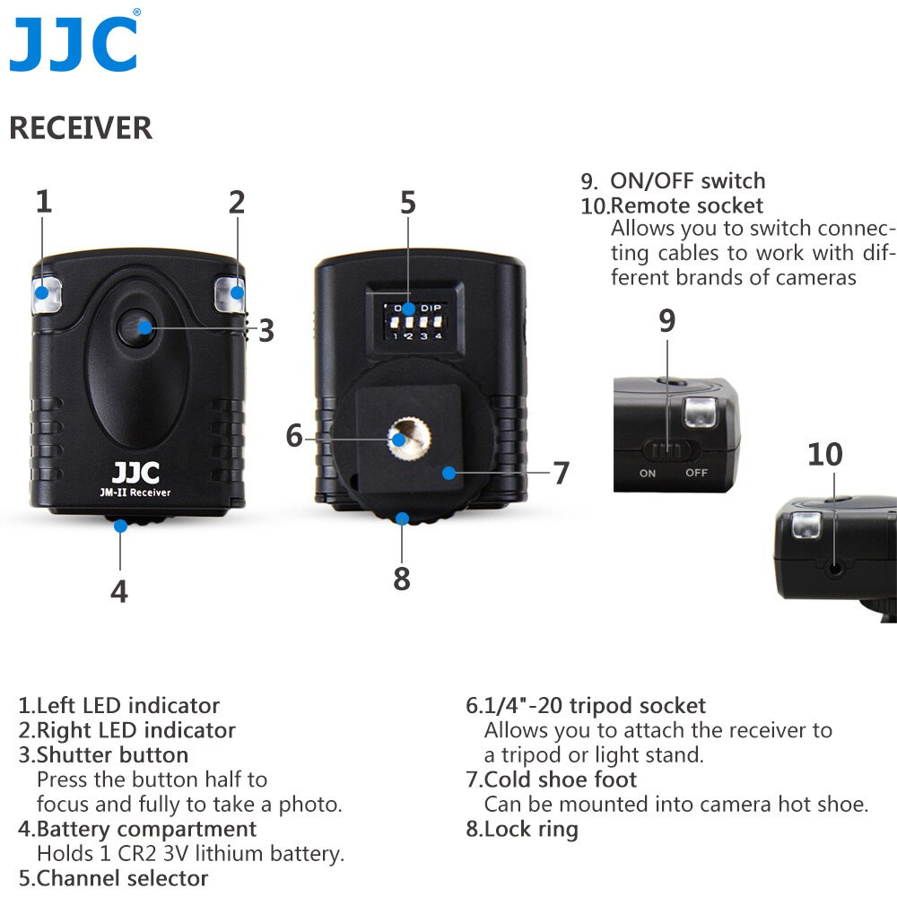 JJC Camera 433MHz Shutter Release Controller 16 Radio Channels Wireless Remote Control for NIKON D810/D850/D700/F90/F100/D750