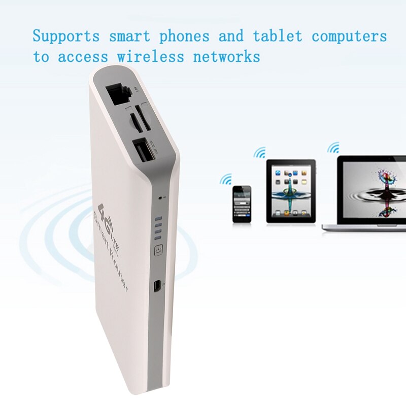 Wireless Router 4G Portable WIFI 7500MAh Power Bank Support RJ45 Port WIFI Router Mobile Hotspot with Sim Card Slot