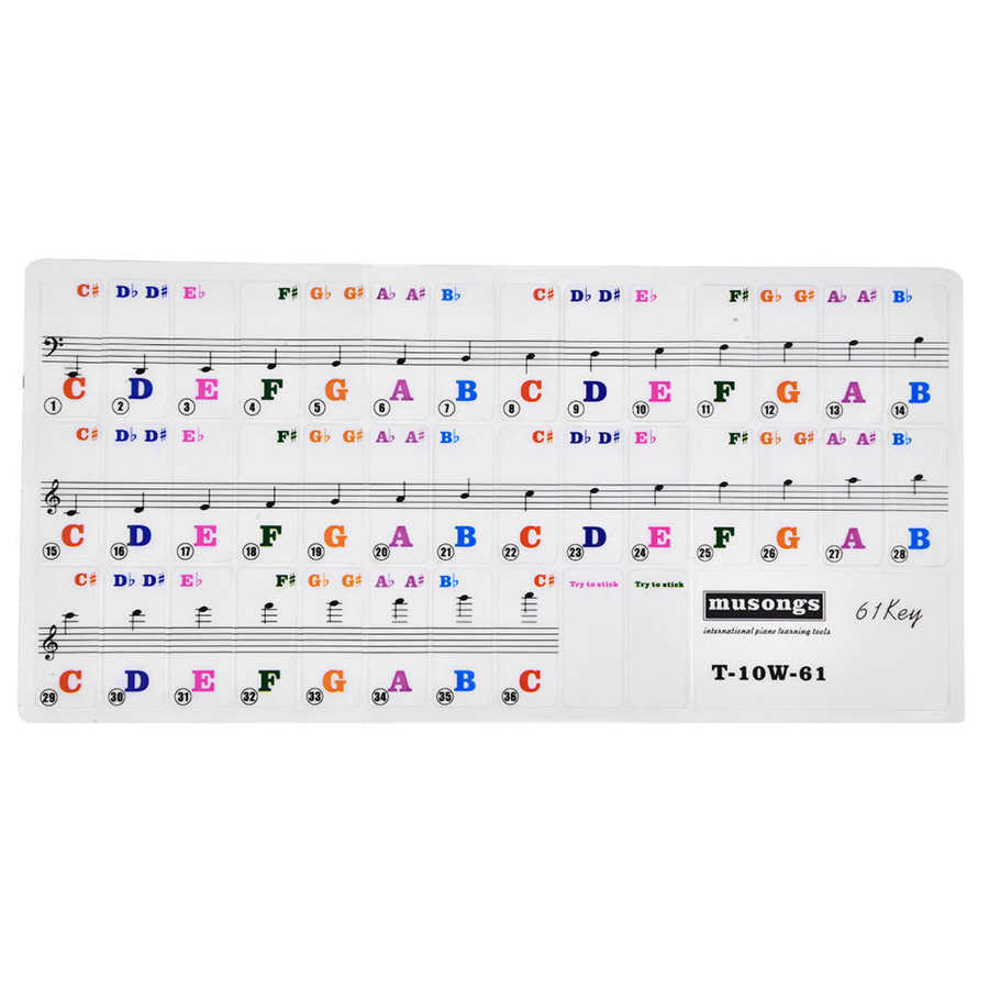 Transparent PVC 61 Key Keyboard Piano Music Key Sticker Note Labels Removable w