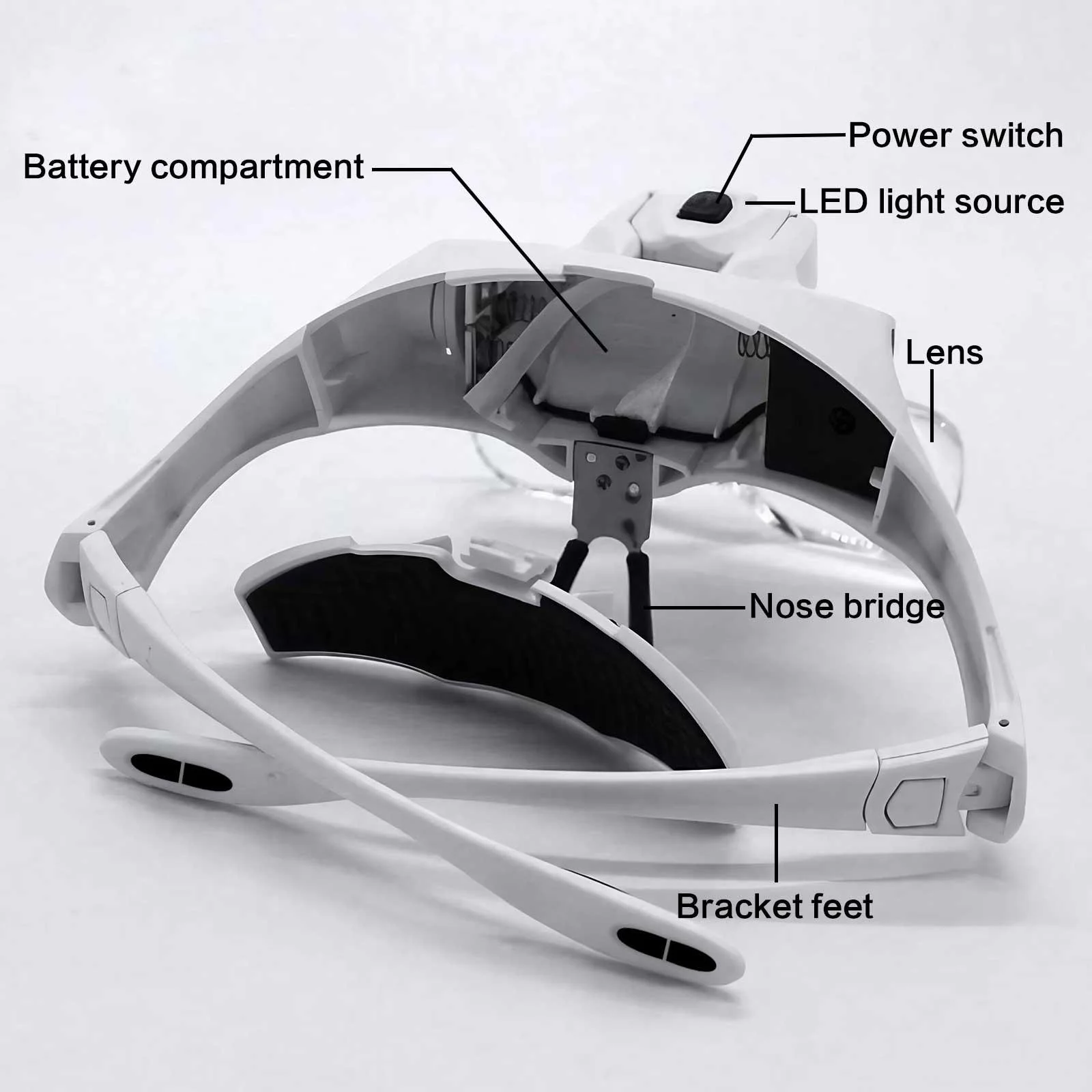 Vergrootglazen LED-licht Lampkop Loep Juwelier Hoofdband Vergrootglas Bril Optisch glas Gereedschap Reparatie Leesvergrootglas