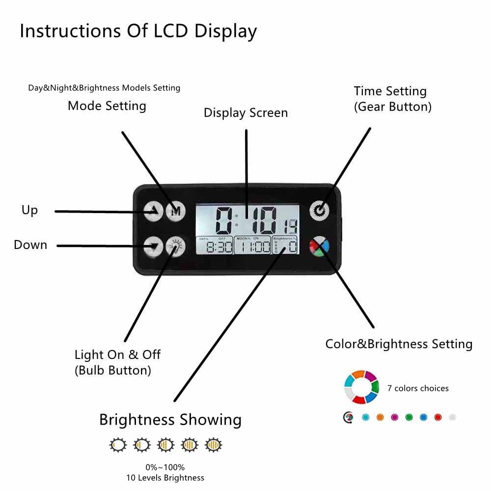 Fullgain-Luz Led marina para acuario, iluminación para crecimiento de plantas con Clip para pecera, impermeable, pantalla Lcd Wrgb