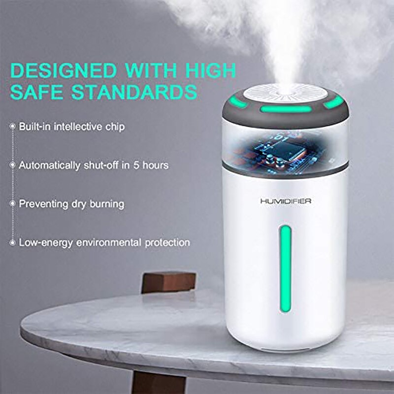 Car Air Humidifier Portable Aromatherapy Diffuser USB Ultrasonic Humidifier Colorful Night Light Atomizer 230Ml