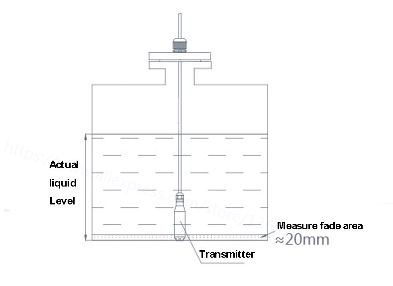 1m væskestanden transmitter 24 vdc 4-20ma dc væskestanden sensor med 3m kabel vandstandstransducer