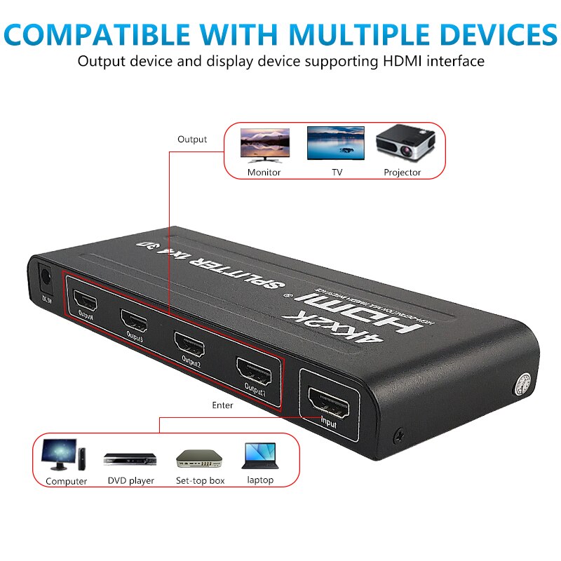 HDMI video distributor splitter 1 split 4 screen 4K HD 3D projector video computer host display split screen 1 in 4 out