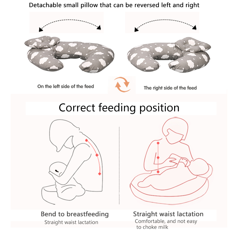 Medobbo 2pcs/Set Baby Nursing Pillow Cotton Maternity Breastfeeding Pillows Infant Printed U-Shaped Baby Sleeping Pillow Cushion