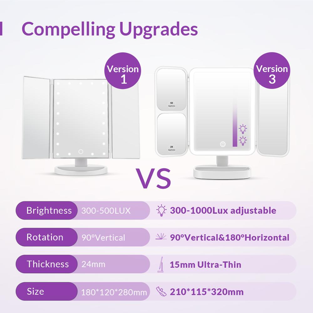 Espejo de maquillaje portátil con luz LED, tocador con aumento de 2x/5x/10x, Doble potencia de cosmética