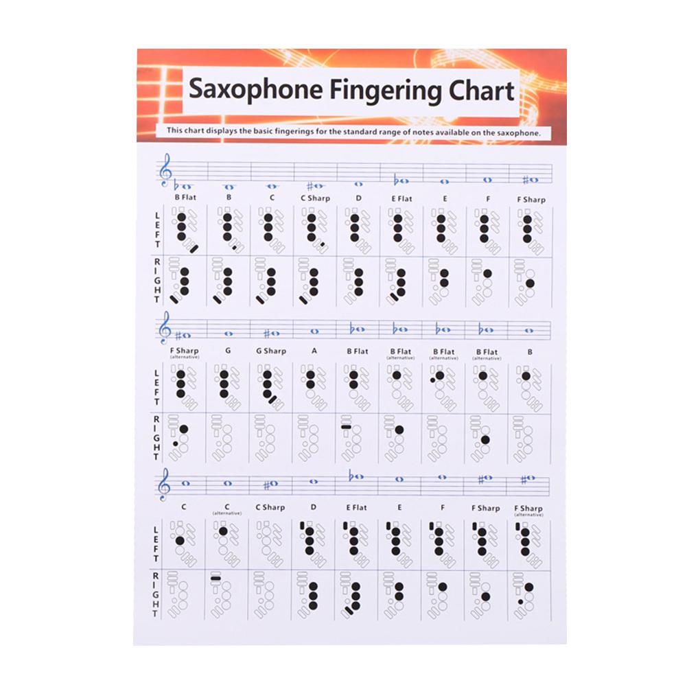 Saxofon fingering diagram holdbart belagt papir musik akkorder plakat til lærere studerende forsyninger: Stor