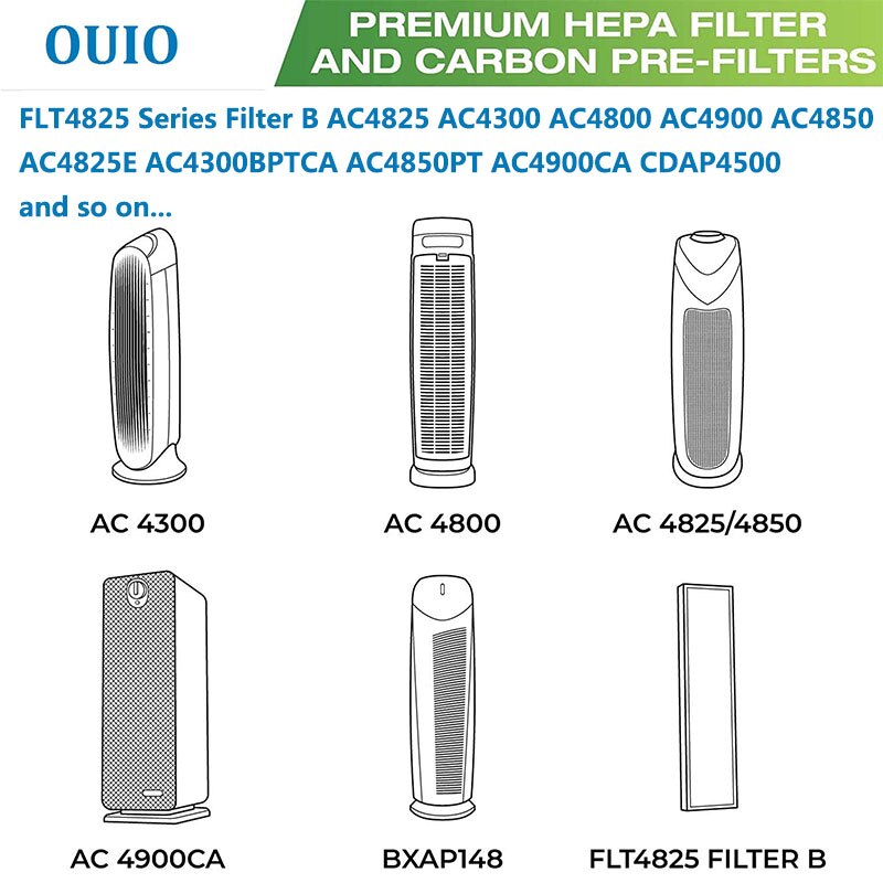 Ouio Filters Compatibel Met Germguardian Luchtreiniger FLT4825 Serie Vervanging Filter B En Model AC4825 AC4820 AC4300 AC4800