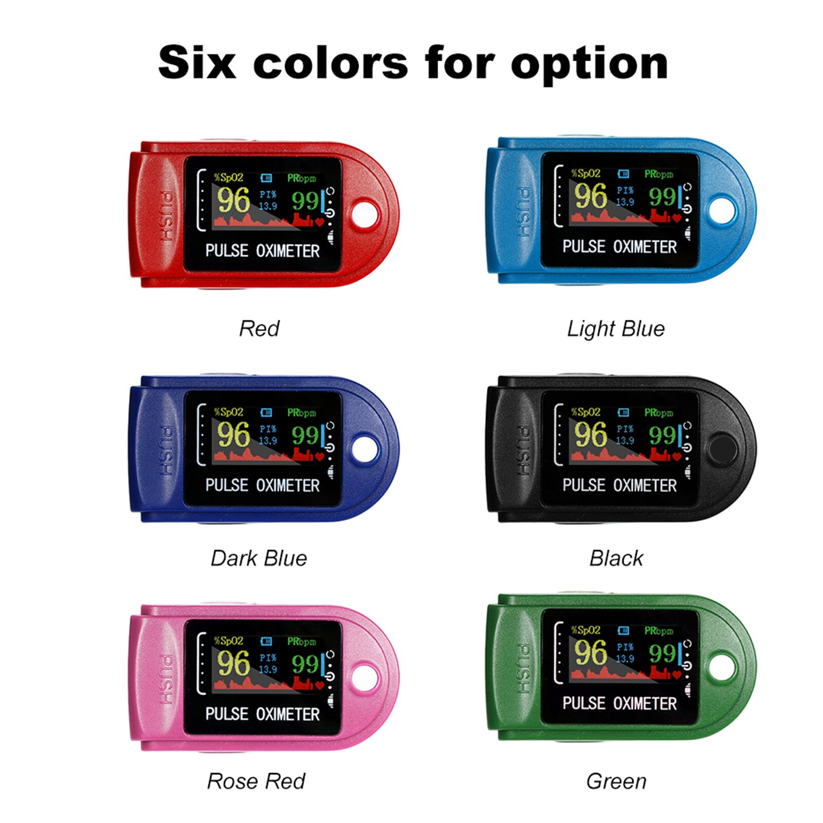 Pulsoximeter Blut Sauerstoff Monitor OLED Anzeige Blut Sauerstoff Finger Impuls Digitale Fingerspitze Oximeter Sauerstoff Sättigung Monitor
