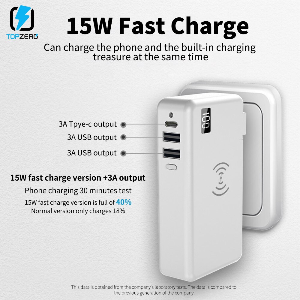 QI Drahtlose Ladegerät power bank 10000mAh 18W PD QC 3,0 Schnelle Ladegerät power 10000mah Für Xiaomi iPhone samsung Externe batterie