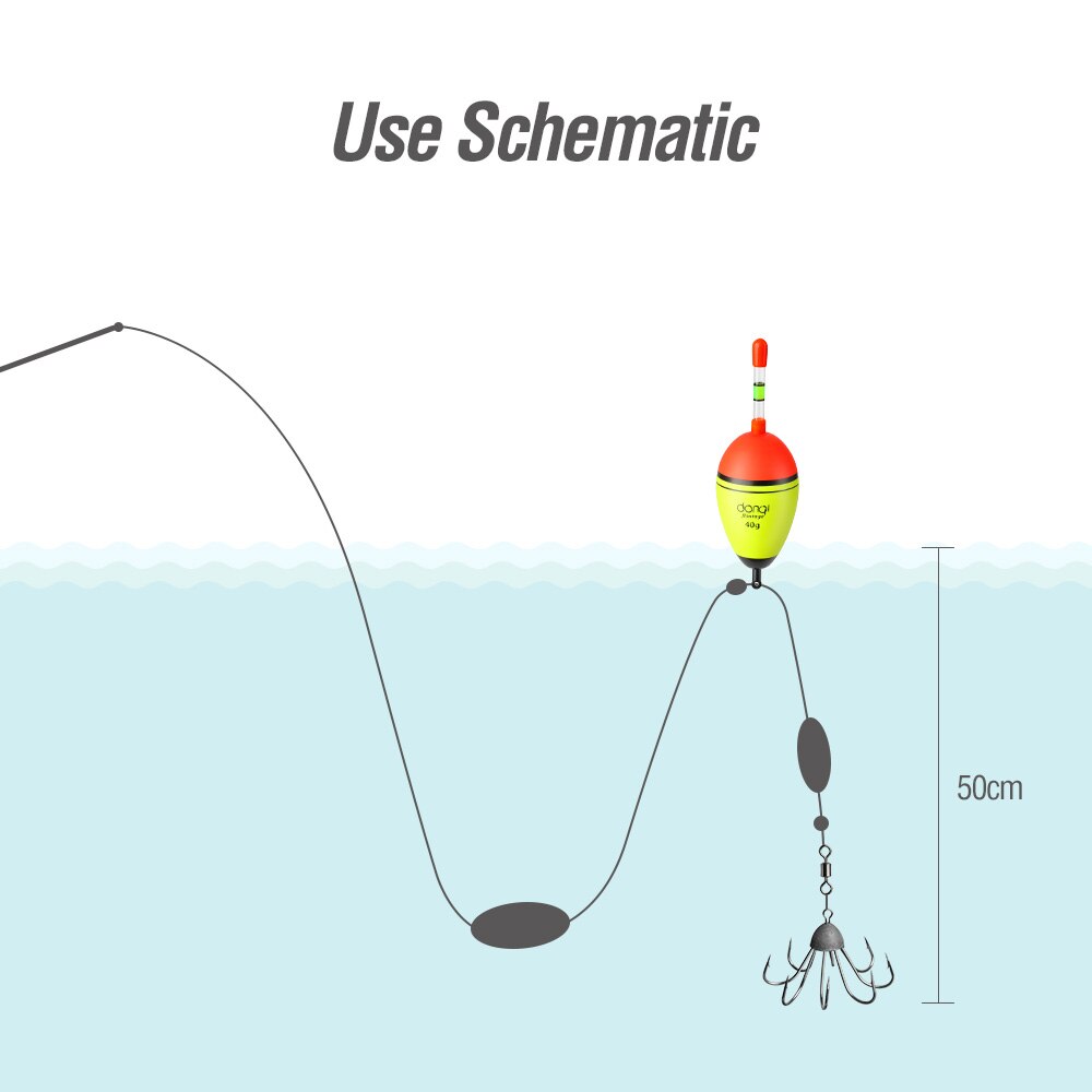 DONQL EVA Night Fishing Float Luminous Glowing Buoy 1pcs Floating Force 5g-50g with Fluorescent Light Stick Fishing Tools