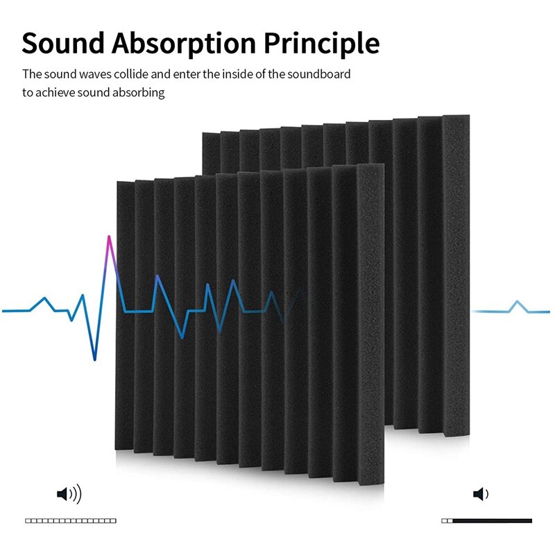 Acoustic Foam Panels Wedges 24 Pack Acoustic Panels 1 x 12 x 12inch Studio Sound Absorbing Tiles Recording Ceiling