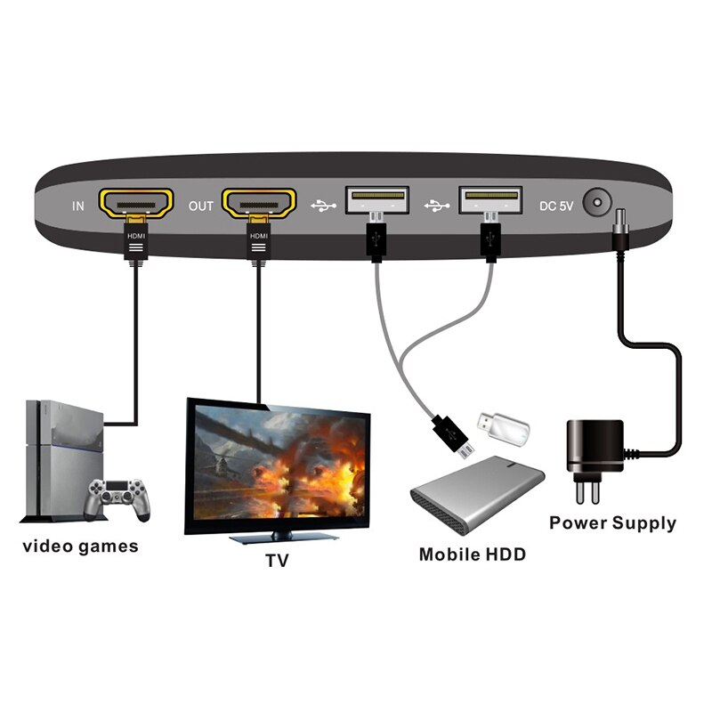 HDV-UH50 Hd Video Game Capture 1080P Hdmi Video Recorder Op Usb Harde Schijf Voor Dvd-speler/Een/360 /PS4 Eu Plug
