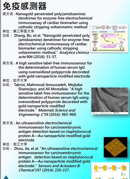 The Three-electrode Gold Electrode of the Immunosensor Has a Low Oxidation Peak Potential Below 0.2V