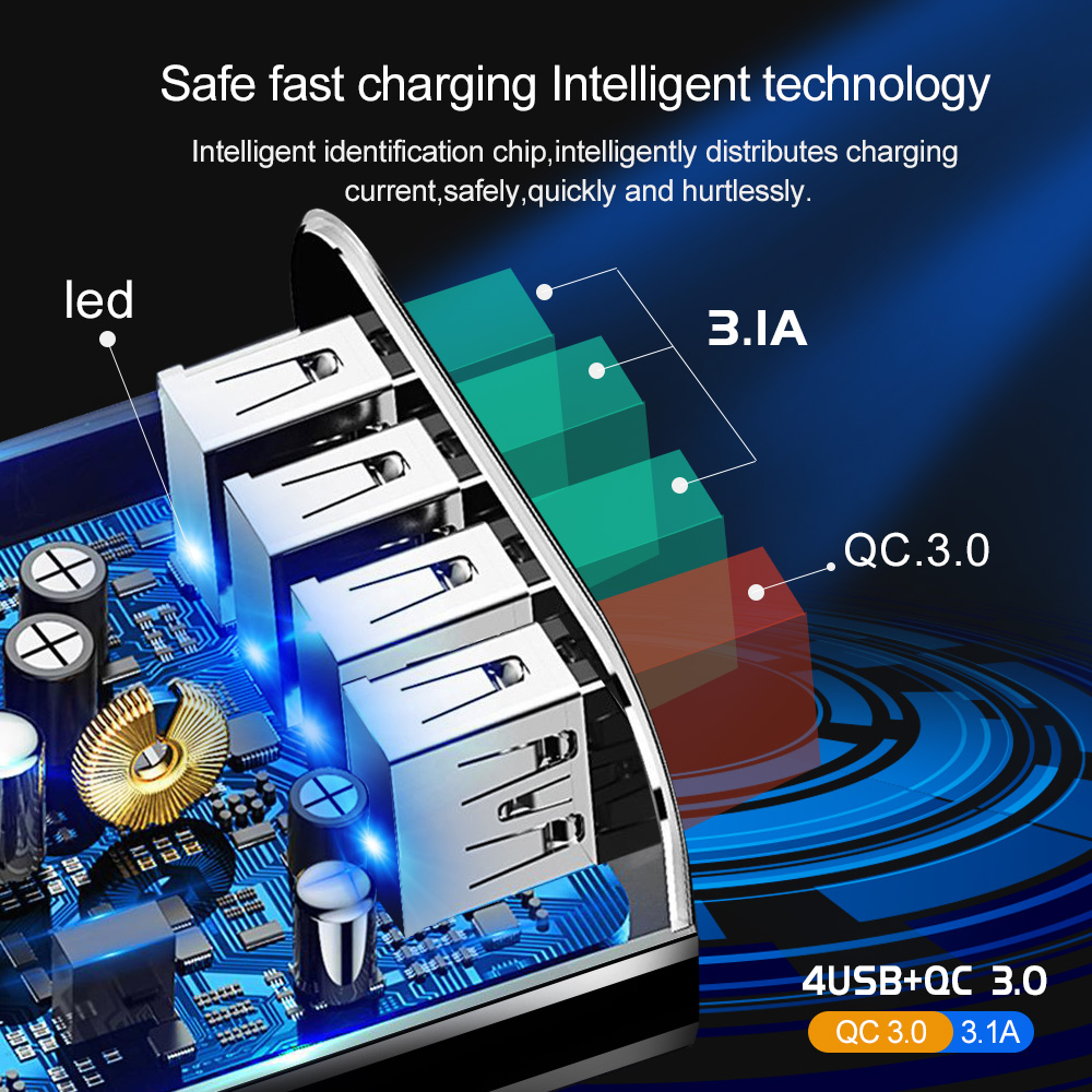 OLA USB Ladegerät Schnell Ladung 3,0 Schnelle Ladegerät QC3.0 QC Multi Stecker Adapter Zauberstab praktisch Ladegerät Für iPhone Samsung xiao mi mi