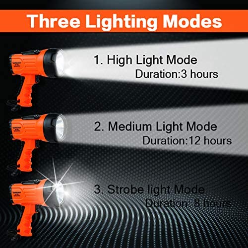 Draagbare schijnwerper led oplaadbare schijnwerper 815 10 watt 1000 lumen draagbare buiten zoeklicht noodwerk zaklamp