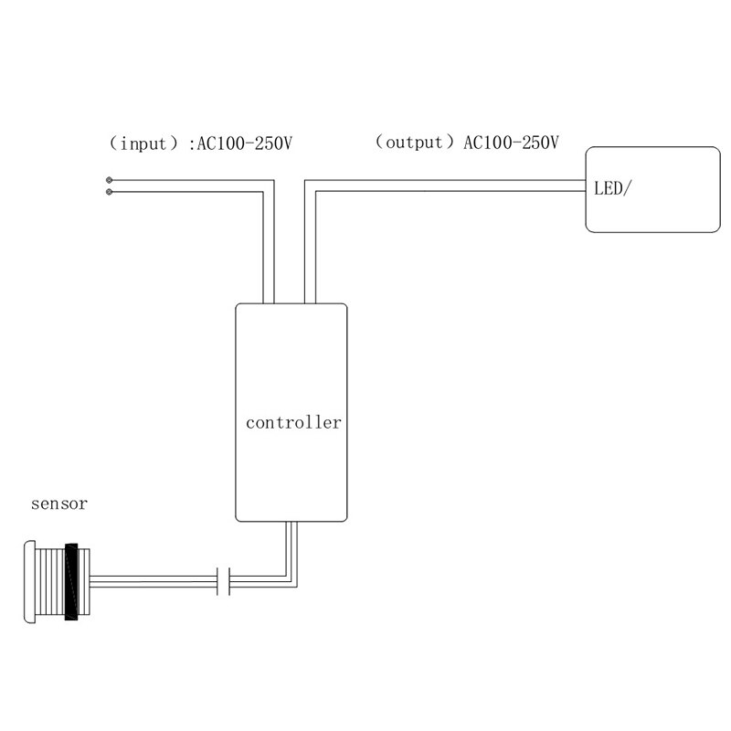 IR Sensor Switch 500W AC85V-250V Infrared Sensor Switch Motion Sensor Induction JHL-211