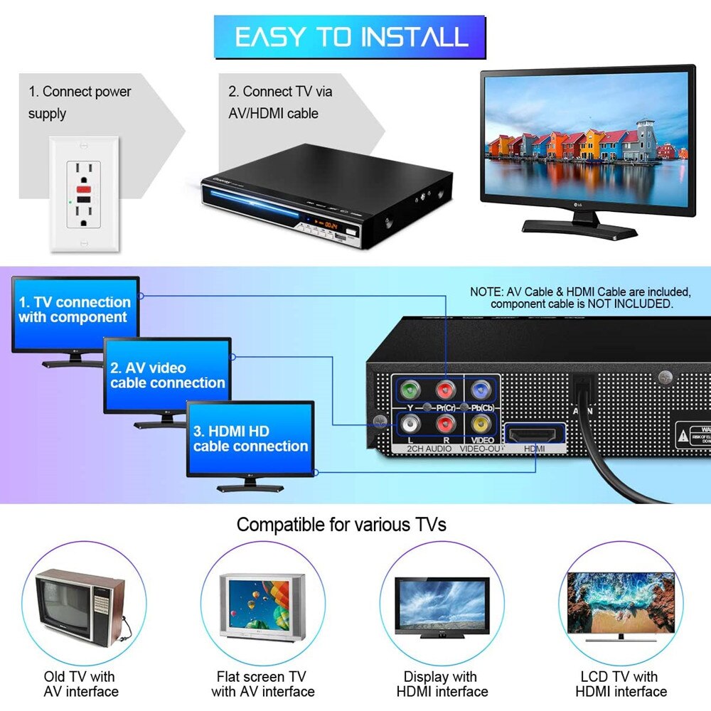 Reproductor de DVD compacto con pantalla LED para el hogar, control remoto de Audio en casa, compatible con función de copia de CD para conexión de TV