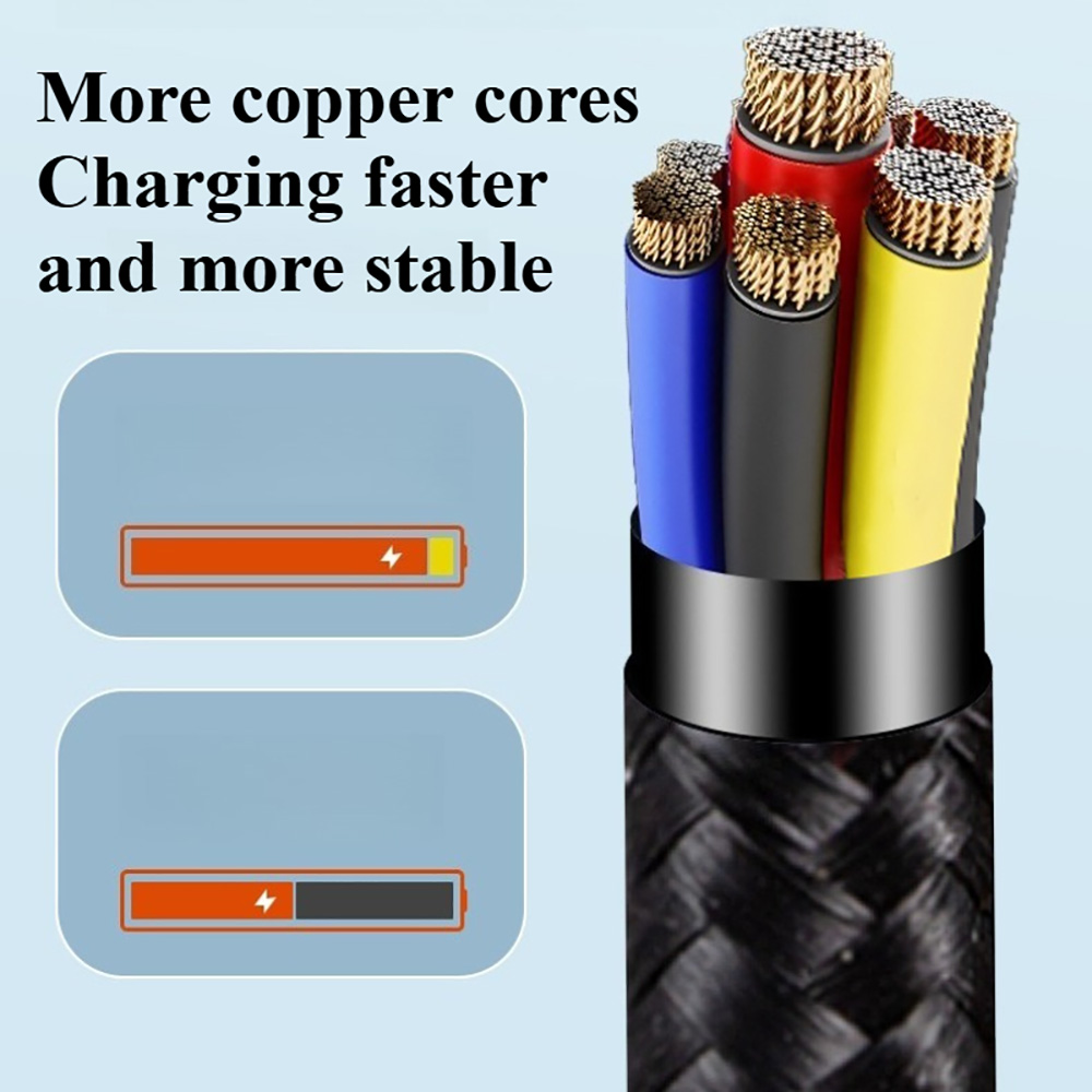 66w 5a usb c till typ c snabbladdningskabel usb typ c till typ-c flätad nylonadapterkabel för snabbladdning 1m 2m 3m