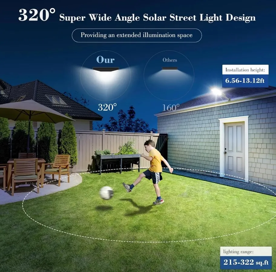 500000 LM Leistungsstärkste LED-Solarlampe, superhelles Solarlicht für Höhle Außenbereich, IP67, wasserdicht, Bewegungsmelder, Garten-Straßenwandleuchte