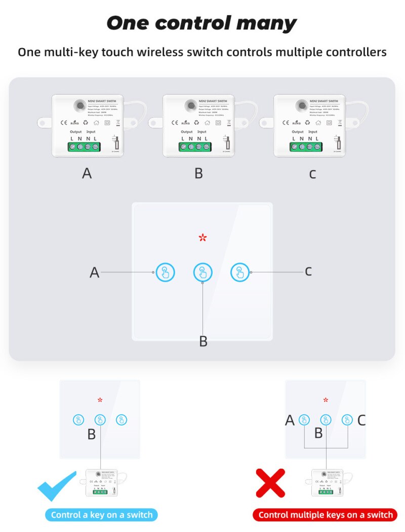 Smart Home Mini Module Wireless wall Touch Switch Light 433MHZ 110V 220V Remote Control Module Glass Screen Panel On Off