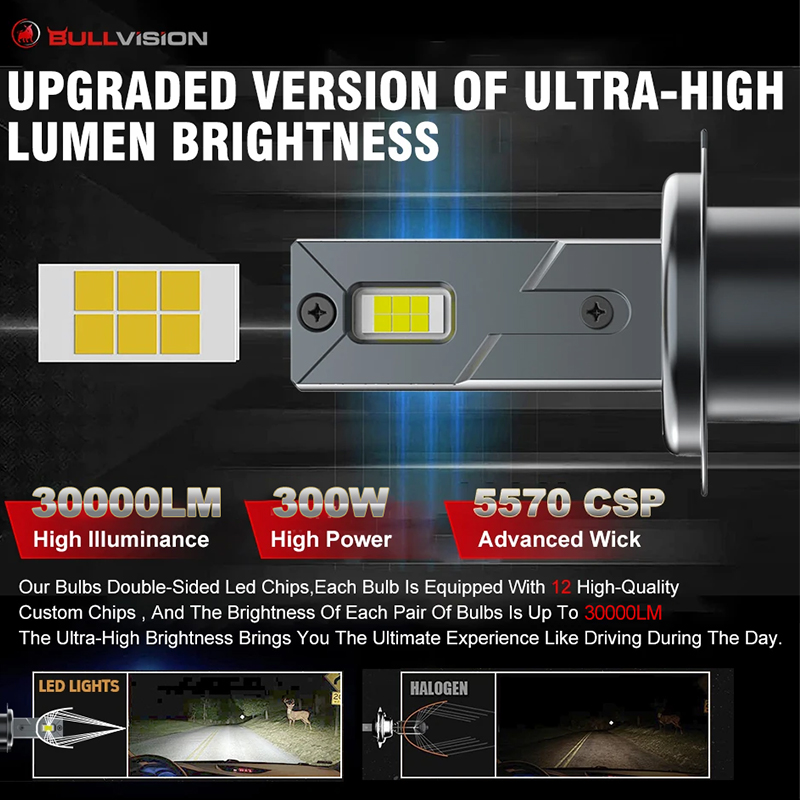 H4 LED Car Headlight 30000LM 5570 CSP Chip LED H7 LED Canbus H1 H11 H8 H9 9005 9006 HB3 HB4 300W 3000K 4300K 6000K Fog Light