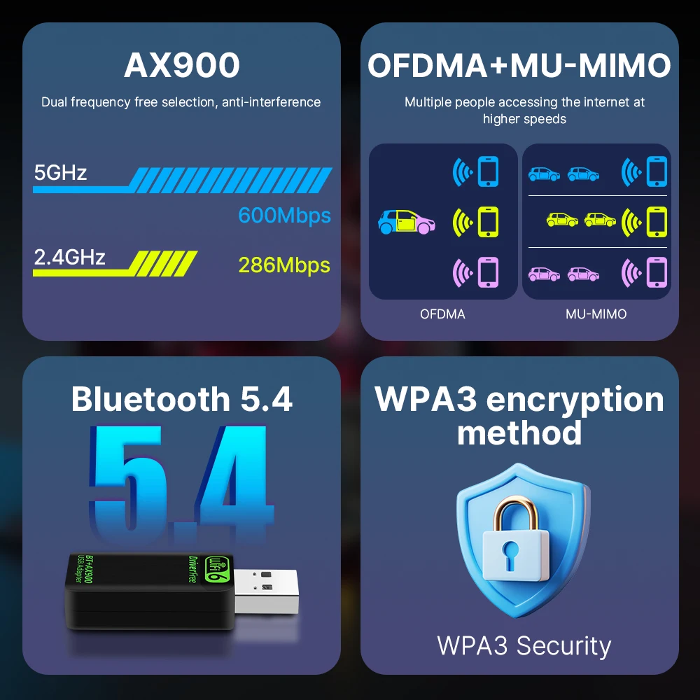 Adaptador ax900 wi-fi 6 usb bluetooth 5.4 banda dupla 2.4g e 5 ghz 2 em 1 dongle receptor de rede sem fio wlan usb driver grátis para windows 10