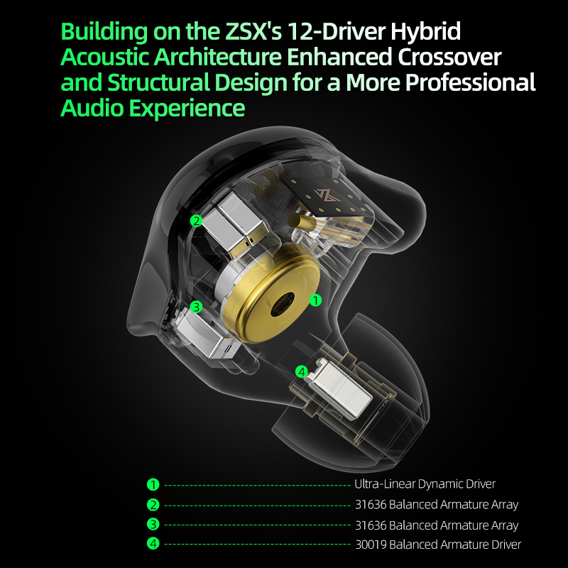 Kz ZSX pro Wired Headset 12-Driver Hybrid In-Ear Hi-Fi Monitor Music Gaming Headset Custom Dual-Pin Interchangeable Cables