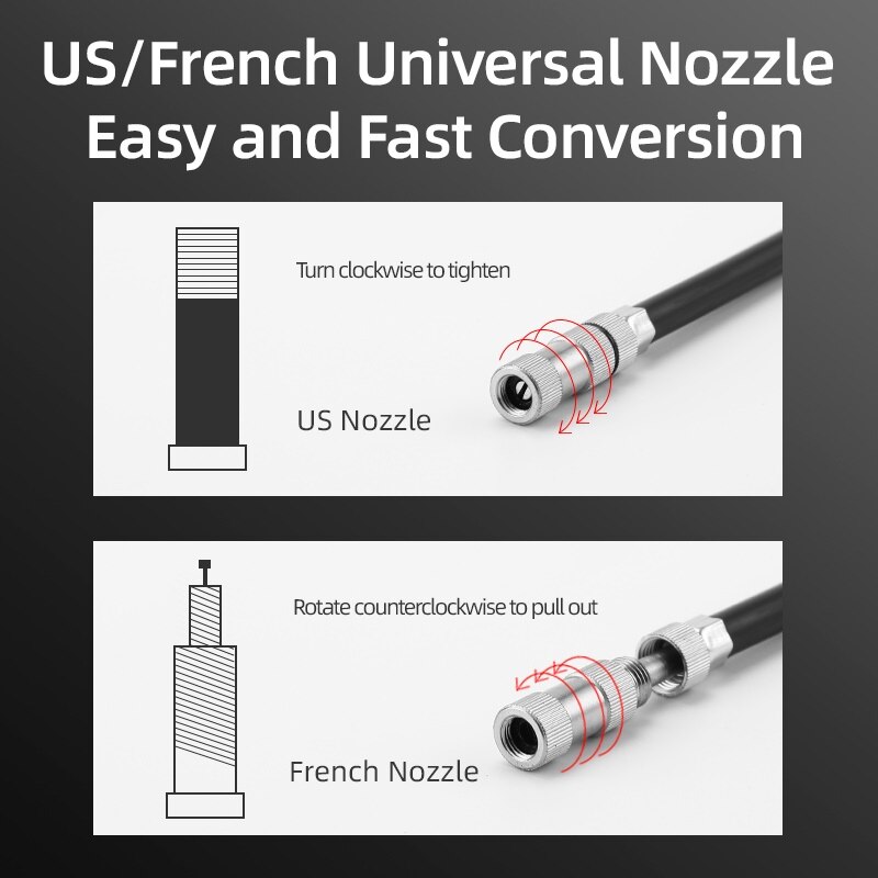 Rechargeable Electric Mini Bicycle Pump 120PSI Bike Air Shock Pump MTB Bicycle Tires Inflator Portable Compressor Digital Pumps