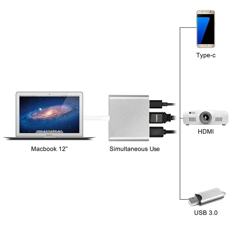 3 dokkingkonverter type -c 3.1 til hdmi hub usb -c 3- i -1 med pd strømforsyning støtte 4k type-c til usb 3.0 hdmi konverter adapter