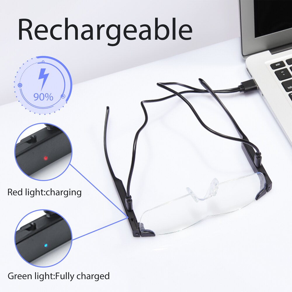 Magnifying Glasses with Light, 160% 200% Magnifying Lighted Eyeglasses, Hands Free for Close Work USB Magnification Glass