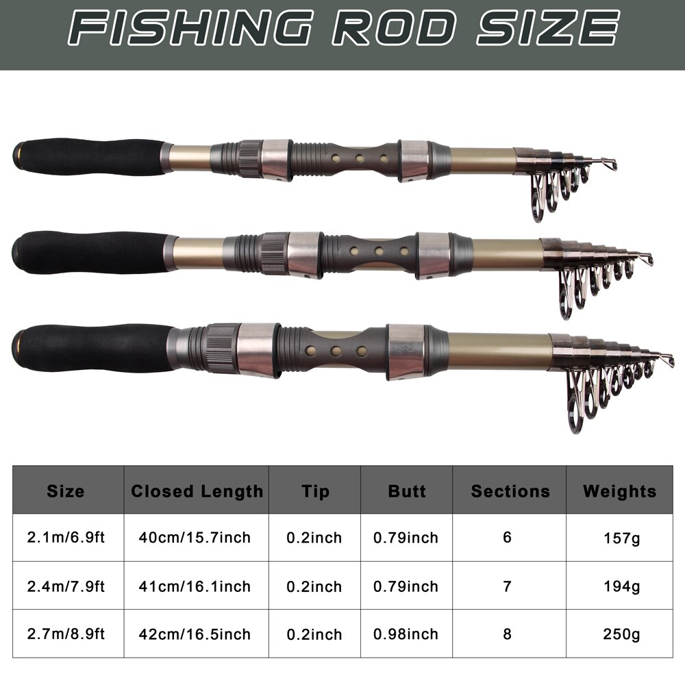 Fishing Rod Combo And Reel Kit Carbon Fiber Telescopic Spinning Portable Fishing Pole With Line Lures Hooks Beads Swivels Sinker