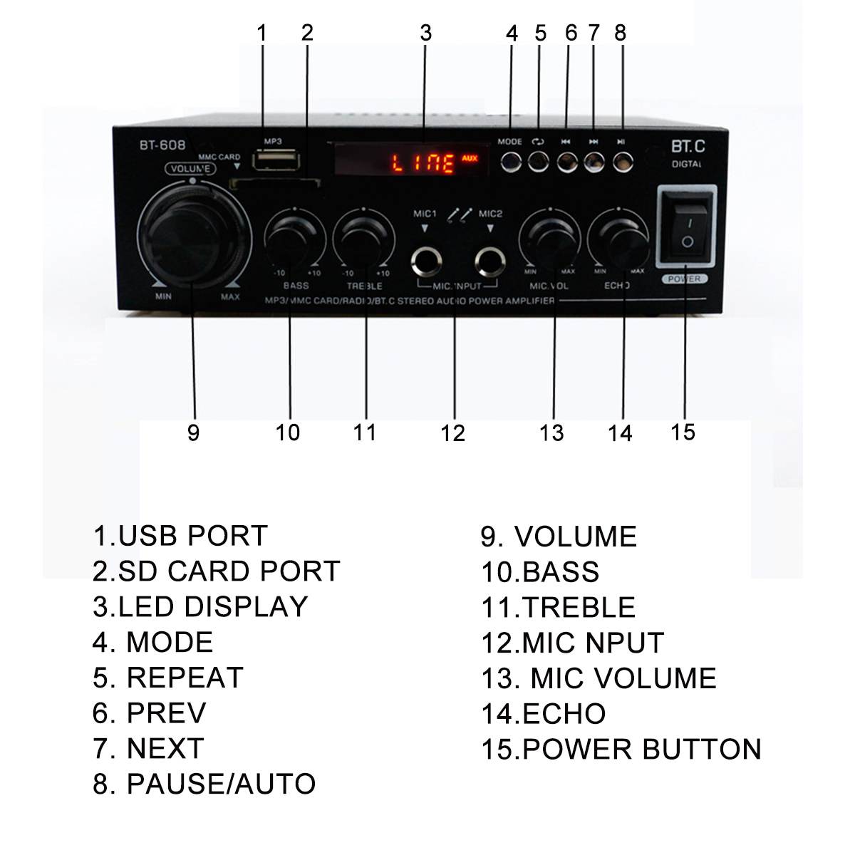 800W HIFI 2CH Amplificatore di Potenza Audio 110/220V Home Theater Audio Sistema Audio Mini Amplificatore FM USB SD bluetooth W/Remote Control