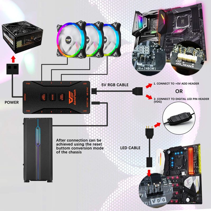Aigo darkFlash AURA SYNC 3 P-5 V Fan PC Cooling 140mm LED fans PC Computer Cooling Cooler stille Case Fan controller