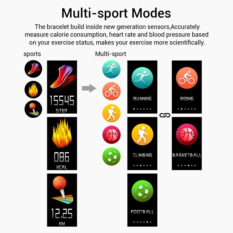 Health Bracelet Smart Band Men Fitness Tracker Activity Smartwatch Real-time Monitor 5 In 1 Pedometer Sports Wristband Women Men