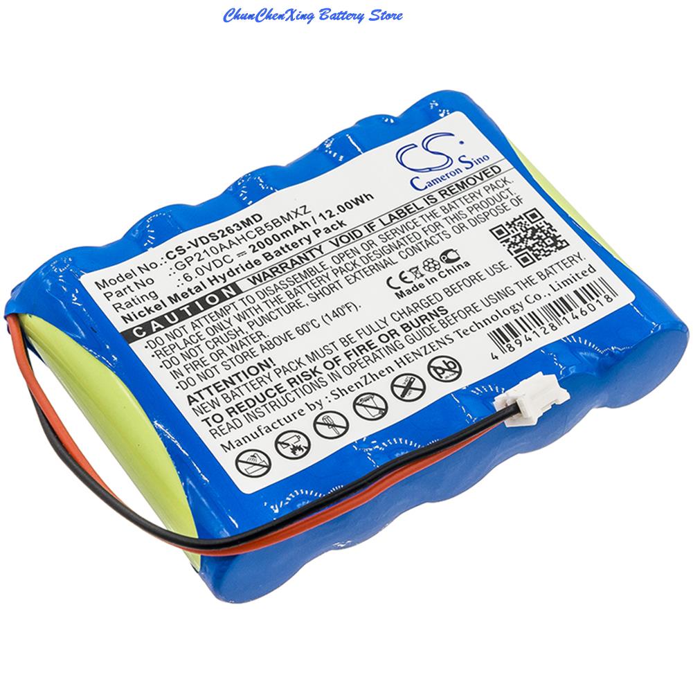 Cameron Sino Rechargeble Batterij compatibel met Sony DCR-TRV340E (2800