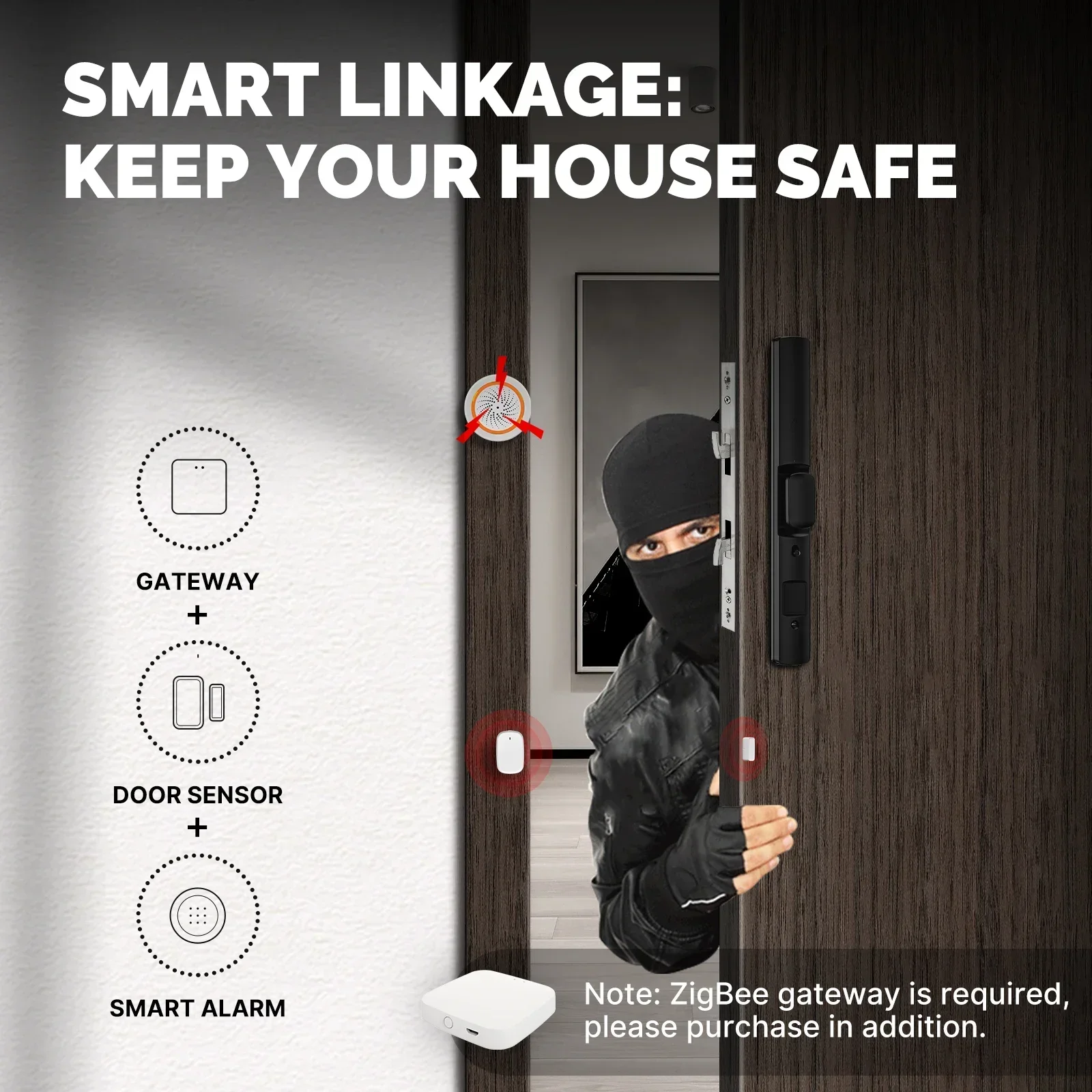 MOES ZigBee/WiFi slimme deursensor, beveilig uw huis met Tuya-app-bediening, raam-/deurdetectie en Smart Life-compatibiliteit