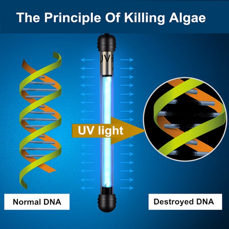 Lámpara germicida UV para acuario, luz sumergible, desinfección impermeable para pecera, 20V, 5/7/9/11/13W