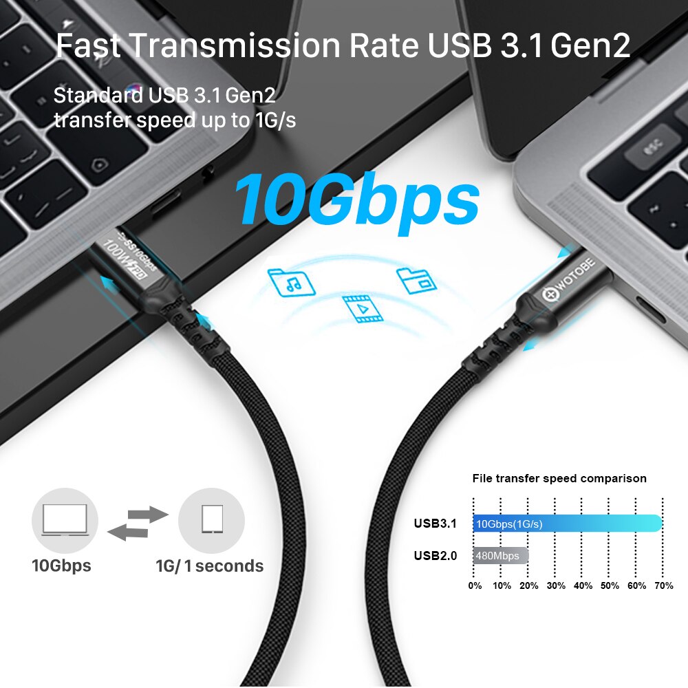 3M 10ft USB-C Tot C Kabel 5A E-MARK PD100W Usb 3.1 Gen2 10Gbps 4K 60Hz Video nylon Weven Legering Power Line Voor Computer Laptops