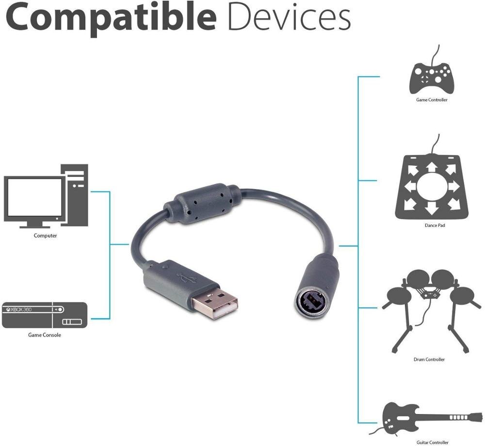 2 Pack Vervanging Dongle Usb Breakaway Kabel Voor Xbox 360 Bedrade Controllers-Donkergrijs