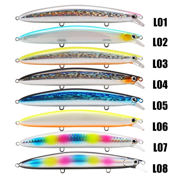 SeaKnight Brand SK008 Series 8PCS/Lot Minnow Fishing Lures 20g 125mm 0.3~0.9M Artificial Hard Bait 3D Eyes 3 Hooks Fishing Lure: Lure set 8 Pieces