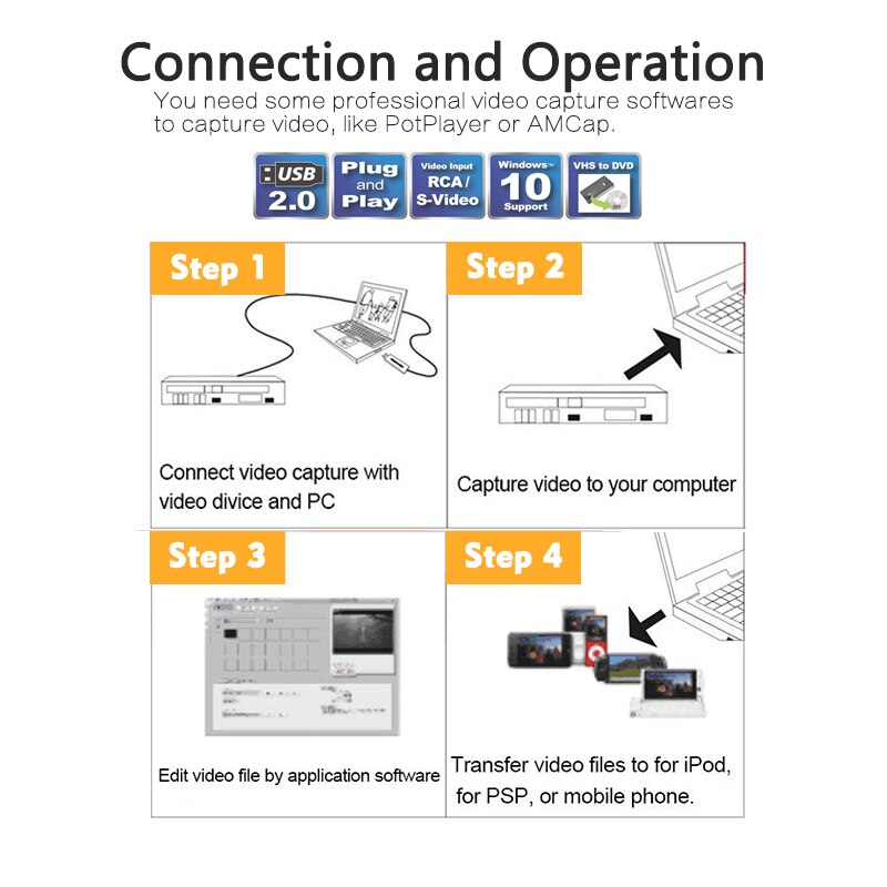 Adaptateur USB 2.0 pour vidéo, 4 canaux, DVR, TV DVD, VHS, pour windows 7/8/10/XP/Vista directe