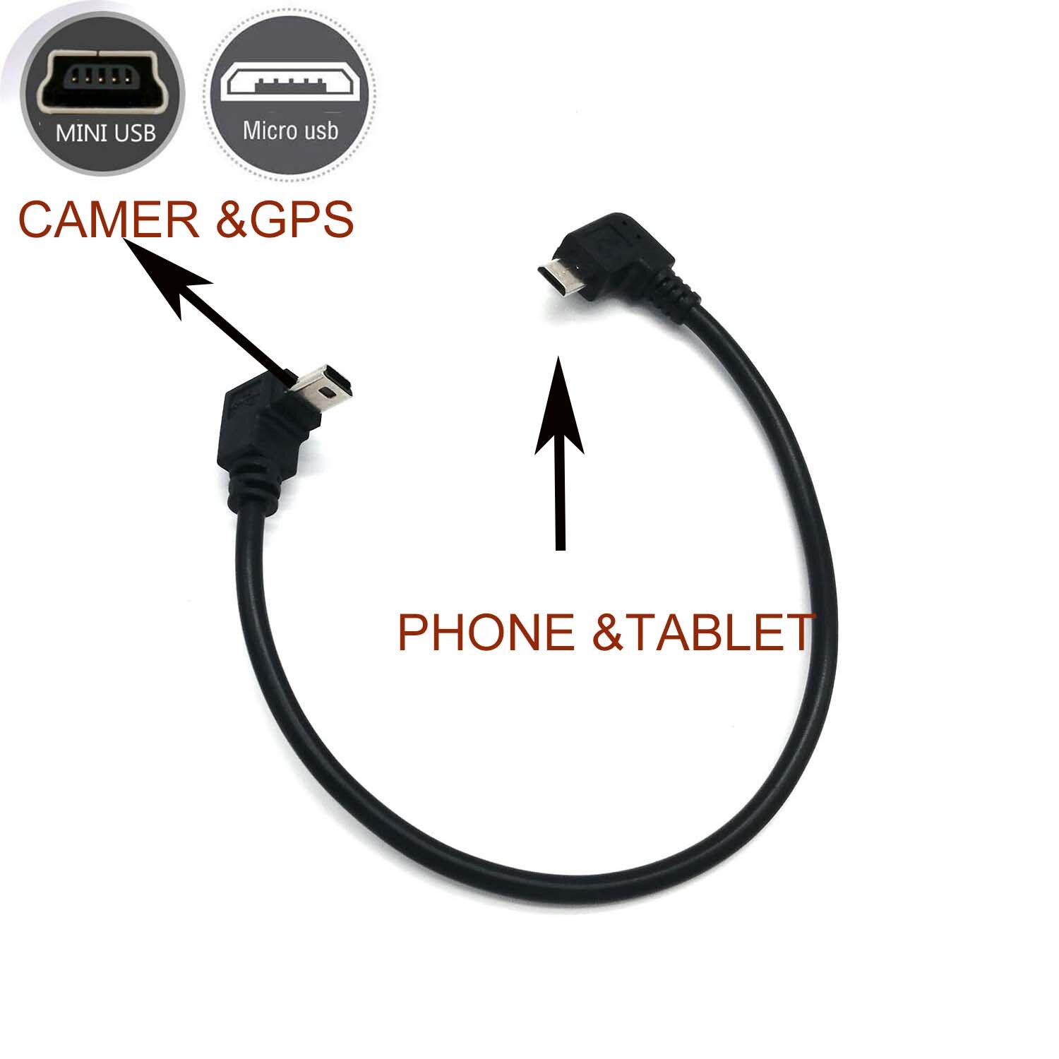 Otg Data Sync Cable Koord Voor Panasonic Lumix Camera K1HA08AD0001 K1HA08AD0002