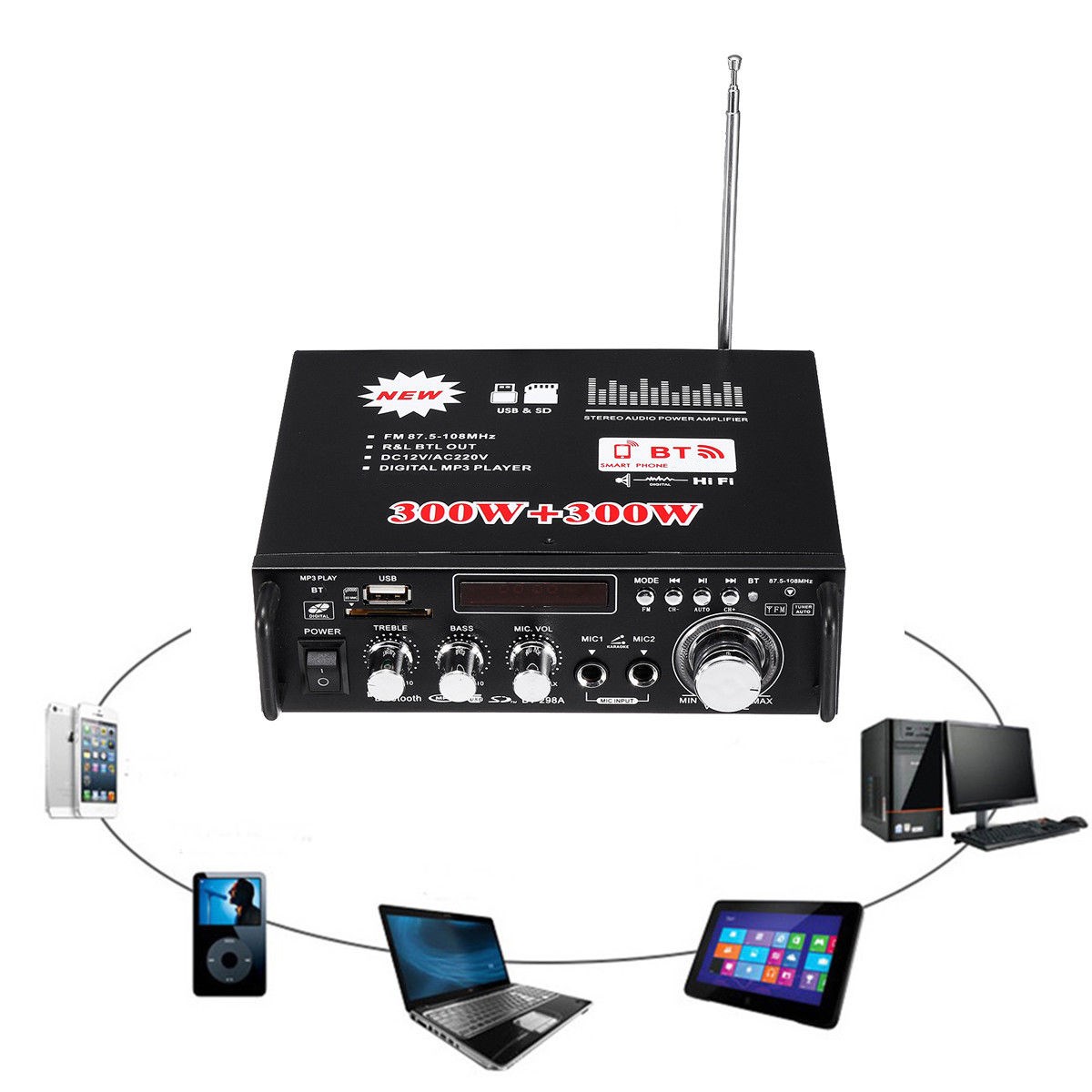 110-240V 600W Thuis Digitale Versterkers Audio Bluetooth Versterker Subwoofer Versterker Home Theater Sound Systeem Mini Versterker