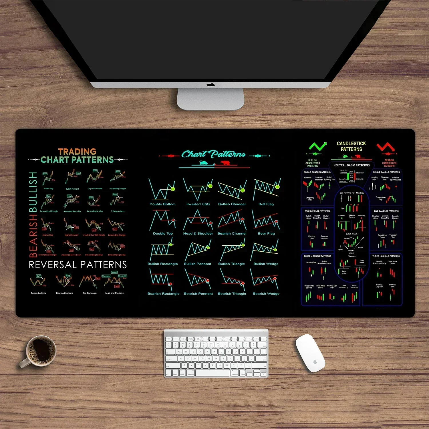 Stock market chart pattern Forex mouse pad Locking Edge Table Keyboard Non-Slip Mausepad Computer Accessories Desk Mat 900X400: XS / Dark Brown