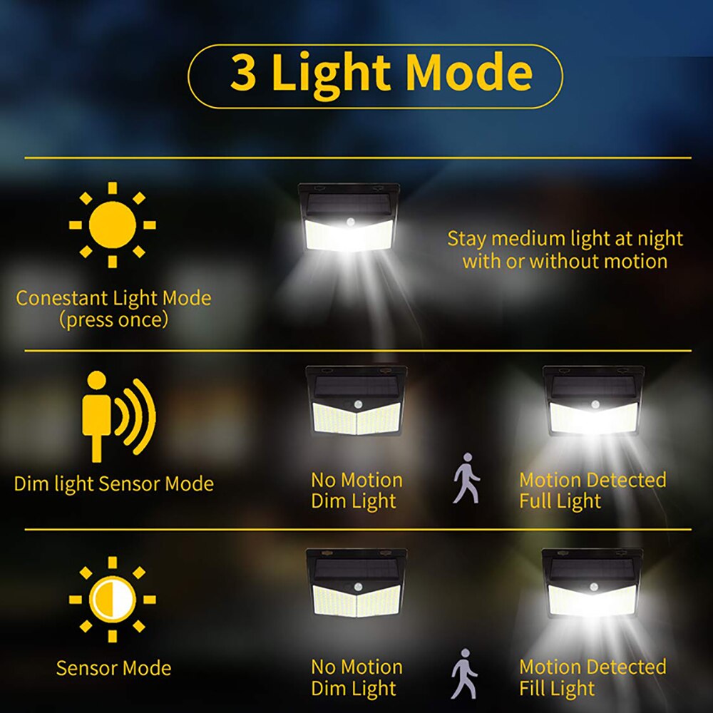 1/2/4PCS LITOM 208 LEDS Solar Lights IP65 Waterproof Outdoor LED Solar Lamp Motion Sensor Sunlight For Garden Pathway Wall Lamp